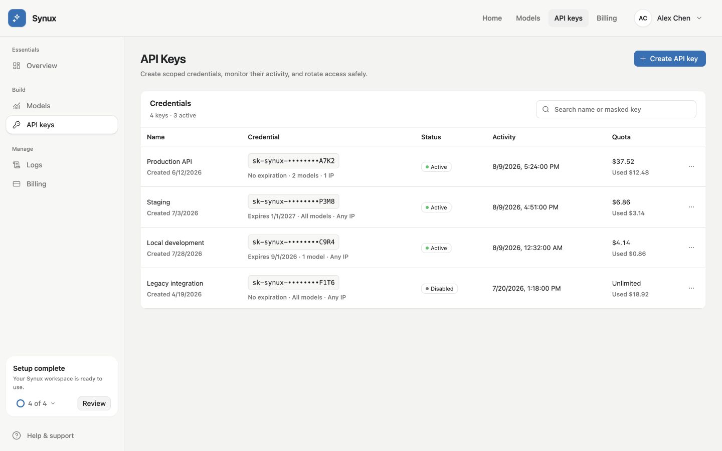 Synux API Keys page showing scoped production, staging, and development credentials